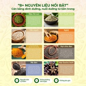 bot-ngu-coc-nghe-chuoi-xanh-4