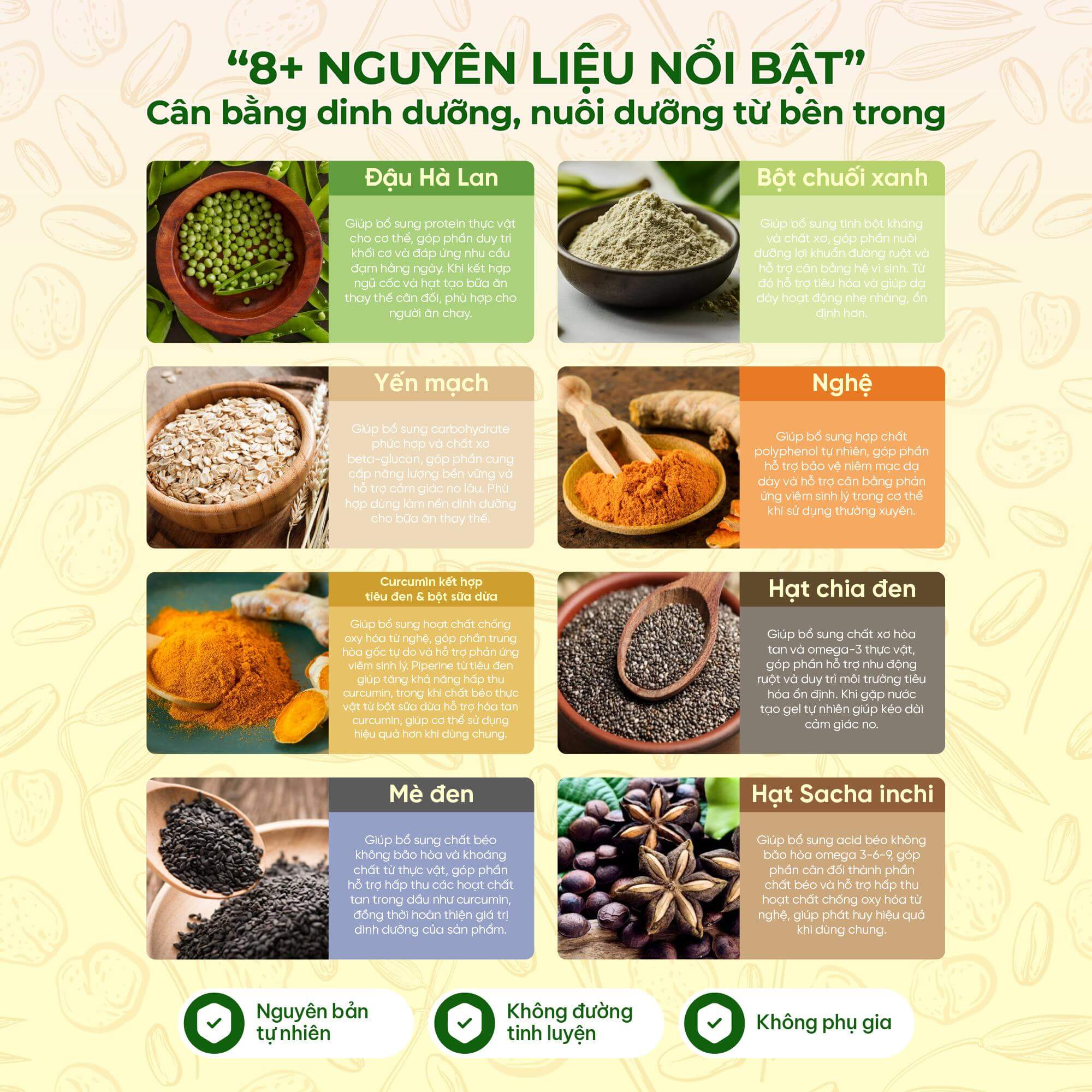 bot-ngu-coc-nghe-chuoi-xanh-4 bot-ngu-coc-nghe-chuoi-xanh-4
