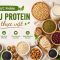 Thực Phẩm Giàu Protein Từ Thực Vật: Giải Pháp Dinh Dưỡng Lành Mạnh Cho Cơ Thể